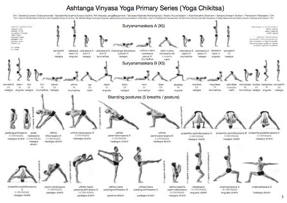 3-Asthanga-sheet-GB-original r