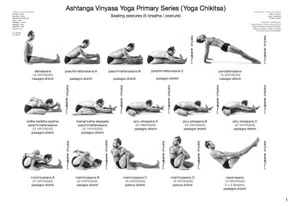 4-Ashtanga-sheet-GB-modifie-V1 r