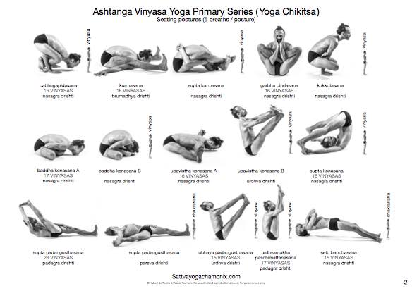 4-Ashtanga-sheet-GB-modifie-V1 v